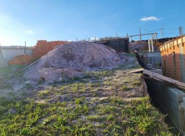 Terreno · 336m² · Oportunidade - Terreno em Condomínio - Urbanova - Condomínio Terras Alpha - 336,15m².