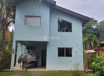 t4zxdhc2ytvmodq5nmuymtfi_md · Sobrado em condomínio à venda em Guaratuba 2 lugar privilegiado na natureza