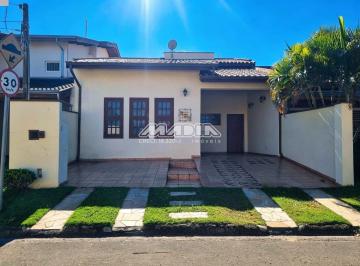 0 · casa para aluguel em Condomínio Itapema