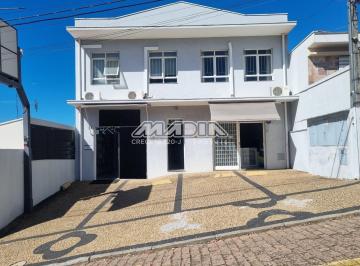 0 · sala para aluguel em Vila Negrello