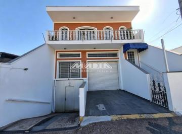 0 · salão para aluguel em Capuava