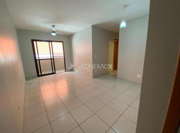 0 · apartamento para aluguel em Cambuí