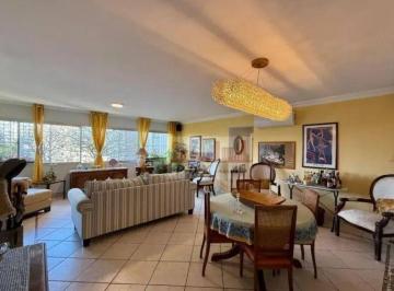 24c59f0b75616a18cd107339b2228c1234b633ad · apartamento a venda bairro vila nova conceição