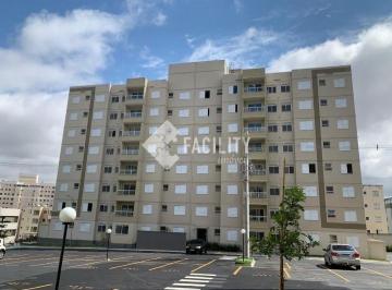 0 · apartamento para aluguel em Jardim Nova Europa
