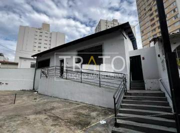 0 · Salão comercial para locação na Rua General Marcondes Salgado