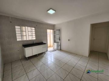 0ac285bd8bce2cd1a4c908792373c0b73e985b18 · Casa com 2 dormitórios para alugar, 45 m² por R$ 1.050,00 - Jardim das Acácias - Várzea Paulista/SP