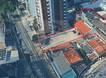 Terreno · 1001m² · Terreno à venda - na Vila Bastos