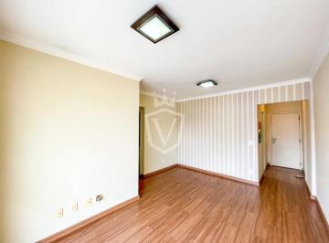 Apartamento · 72m² · 3 Quartos · 1 Vaga · Apartamento à venda, 3 quartos, Vila das Hortências - Jundiaí/SP