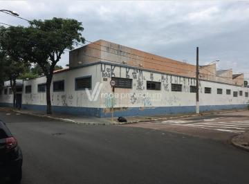 0 · área à venda em Vila Georgina