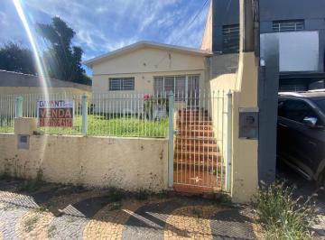 0 · Casa à venda no Jardim Leonor em Campinas na Davanti Imóveis.