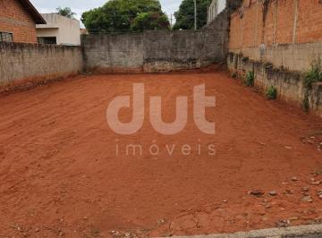 0 · terreno à venda em Loteamento Parque São Martinho