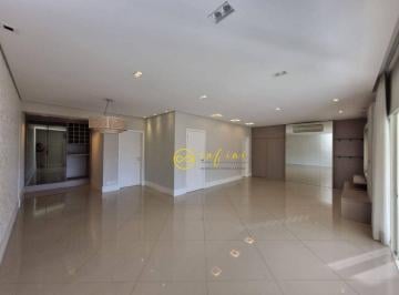 14c7e7d1c3fe25dcf75243ac948486e88998626e · Apartamento com 3 Quartos para alugar, 196 m² por R$ 10.500/mês -Condomínio Único Campolim - Soroca