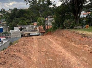 Terreno · 920m² · Terreno para venda em Jardim Santa Gertrudes de 920.00m²