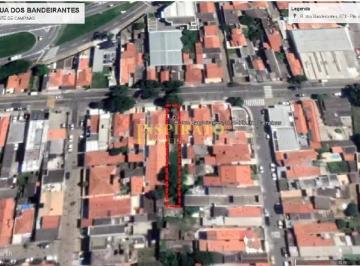 Terreno , Jundiaí · Terreno para venda em Ponte De Campinas de 265.00m²