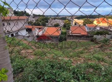 142712_1144705 · Terreno - Terreno Padrão - Venda - Parque Cidade Jardim - Cod. 8072