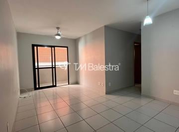 0 · apartamento para aluguel em Cambuí