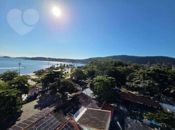 fa0f291880f8a7e9a1969d22c4b6bb52a13735be · Apartamento com 2 dormitórios à venda, 92 m² por R$ 1.199.000,00 - Charitas - Niterói/RJ