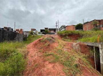 Terreno · 150m² · Oportunidade Terreno à Venda em Itatiba - Horizonte Azul