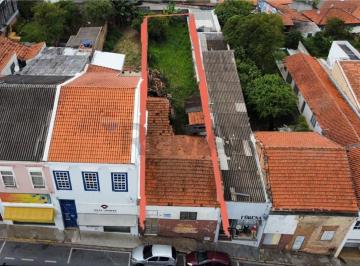 Terreno · 290m² · Terreno Central em Itatiba: Oportunidade Única!
