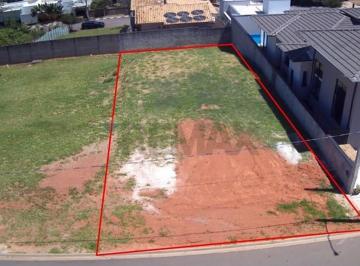 Terreno · 384m² · Terreno Pronto para Construir: Natureza e Conforto em Itatiba-SP