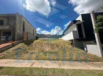 Foto 01 · TERRENO À VENDA CONDOMÍNIO CYRELA LANDSCAPE ESPLANADA EM VOTORANTIM/SOROCABA-SP