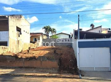nome imagem · terreno - Parque Imperador - Campinas