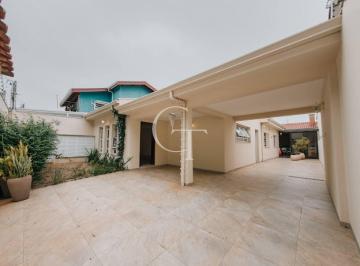 Casa à Venda em Itu na Vila Guitti | 3 Quartos, Suíte Master, 5 Vagas | · Casa à Venda em Itu na Vila Guitti | 3 Quartos, Suíte Master, 5 Vagas |
