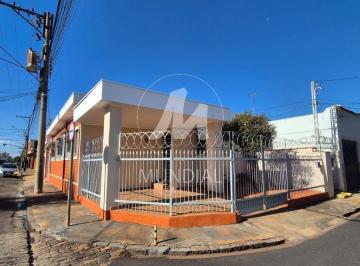Fachada Unidade · Casa (térrea na rua) 3 dormitórios, cozinha planejada