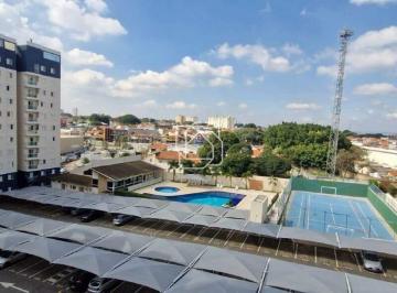 Apartamento · 84m² · 3 Quartos · 2 Vagas · Apartamento em Indaiatuba para aluguel Residencial Gran Ville - SP | 3 quartos Área total 0,00 m² - 