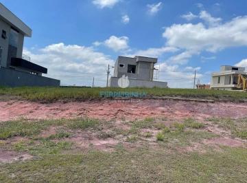 rkbwrcemmmmz1781559245484.jpg · Terreno à venda, 330 m² por R$ 765.000,00 - Urbanova - São José dos Campos/SP