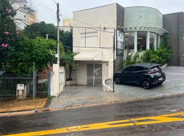 0e10e0d7332640657a048ca4fedc3c37a9cb601b · SALÃO COMERCIAL PARA LOCAÇÃO NO BAIRRO CAMBUÍ EM CAMPINAS-SP
