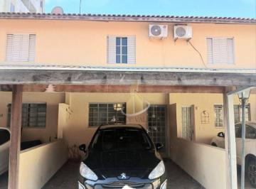 50cae5d430fa213f4ec67967f8621173d85d0ae4 · Casa com 2 dormitórios à venda, 77 m² por R$ 440.000 - Residencial Ana Maria - São José dos Campos/S