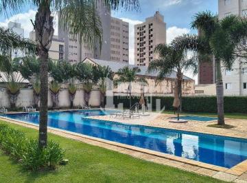 2c2a4d849606a43bb1c871c5bc48f07b377c59ae · Apartamento com 3 dormitórios à venda, 85 m² por R$ 750.000,00 - Bosque - Campinas/SP