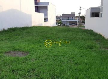 fe7d50860b1c33f30ed14914f5f8416127902213 · Terreno de Condomínio à venda, 250 m² por R$ 430.000 - Condomínio Ibiti Reserva - Sorocaba/SP