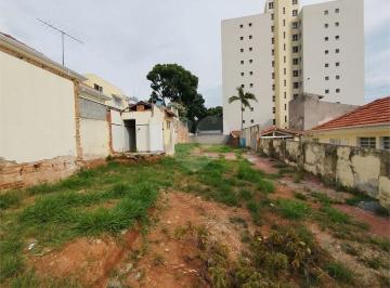 Terreno · 411m² · Terreno para venda em Centro de 411.00m²