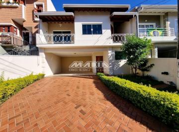 0 · casa para aluguel em Condomínio Residencial Mirante do Lenheiro