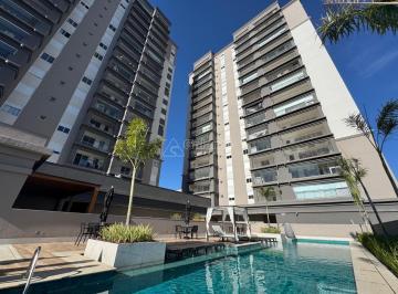 0 · ALUGA APARTAMENTO 2 QUARTOS - BONFIM - CAMPINAS SP