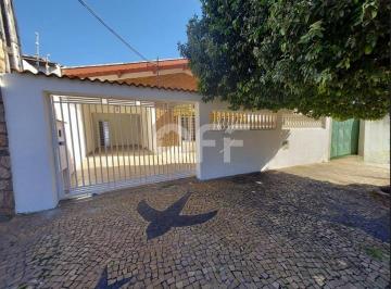 0 · casa para aluguel em Jardim Aurélia