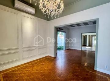 0 · casa para aluguel em Cambuí