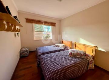 0 · Casa à venda no Condomínio Ville de Chamonix – Itatiba/SP