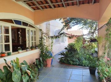 0 · Chácara à venda no Loteamento Terras de San Marco – Itatiba/SP