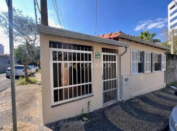 0 · casa à venda em Vila Estanislau