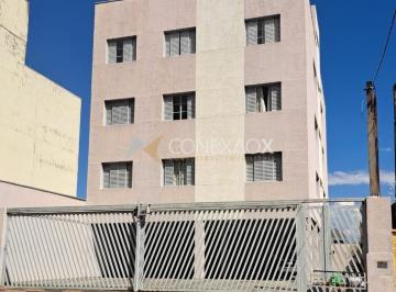 0 · apartamento à venda em Jardim Dom Vieira