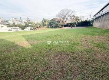 a2670c4b86b4eb06d7bb8ac276ebe77094b2cdf8 · Terreno à venda, 407 m² por R$ 1.100.000,00 - Jardim Millenium - Sorocaba/SP
