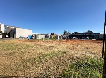 0 · terreno para aluguel em Jardim América