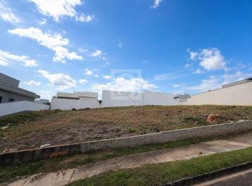 Foto 18 · TERRENO EM CONDOMÍNIO ZONA LESTE SOROCABA