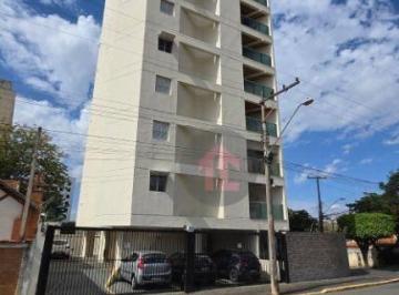 4ef869345196b9dbada76d1b5ef354fe55b80774 · Apartamento com 2 dormitórios à venda, 68 m² por R$ 375.000,00 - Jardim Proença - Campinas/SP
