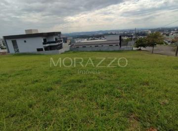 Terreno · 250m² · Terreno à venda 250 m² por R$ 350.000,00 - Residencial Fogaça- Jacareí/SP