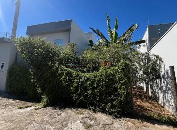 11784752868271.png · Terreno à venda no Jardim Residencial Nova Veneza, Indaiatuba, SP