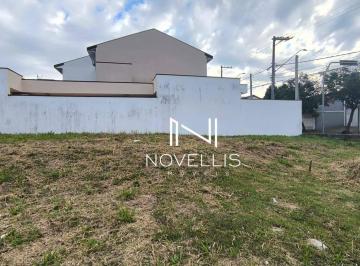 f97b6b85415f92c3191d2f0cf405949a63611fa8 · Terreno para alugar  - Bairro Villa Branca - Jacareí/SP